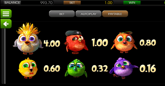 birds 3 paytable
