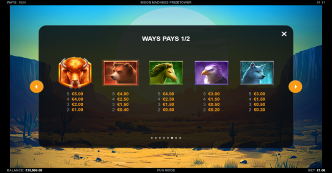 bison madness prizetower paytable 1 paytable