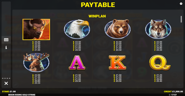 bison rising gold strike paytable 1 paytable
