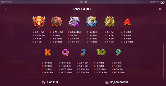 bison storm paytable paytable