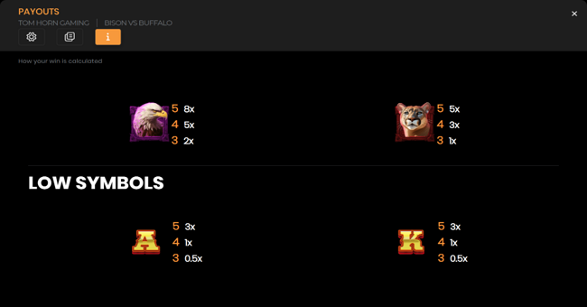 bison vs buffalo paytable 2 paytable