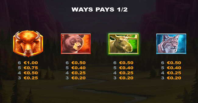 bisonado 2 prizematch paytable 1 paytable