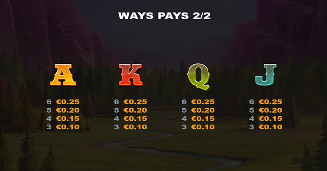 bisonado 2 prizematch paytable 2 paytable