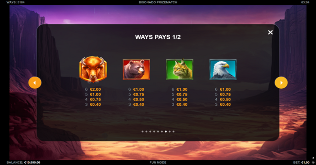 bisonado prizematch paytable 1 paytable