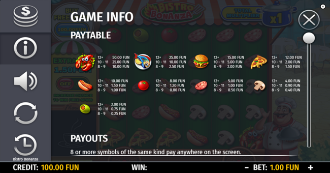 bistro bonanza paytable paytable