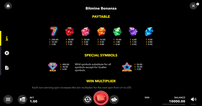 bitmine bonanza paytable paytable