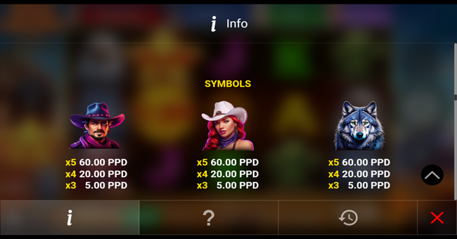 bivol beasts paytable 1 paytable