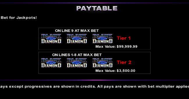black diamond deluxe paytable 1 paytable