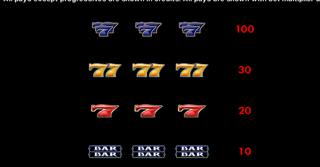 black diamond deluxe paytable 2 paytable