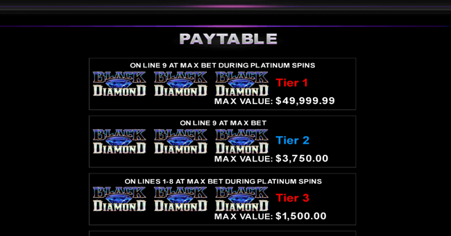 black diamond platinum paytable 1 paytable