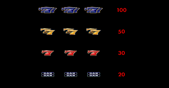 black diamond platinum paytable 4 paytable