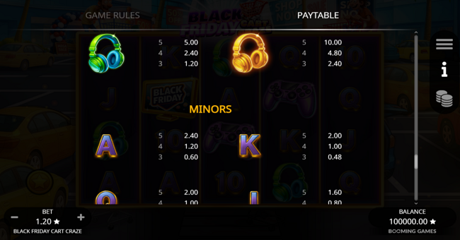 black friday cart craze paytable 3 paytable