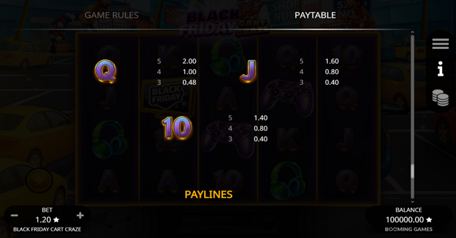 black friday cart craze paytable 4 paytable