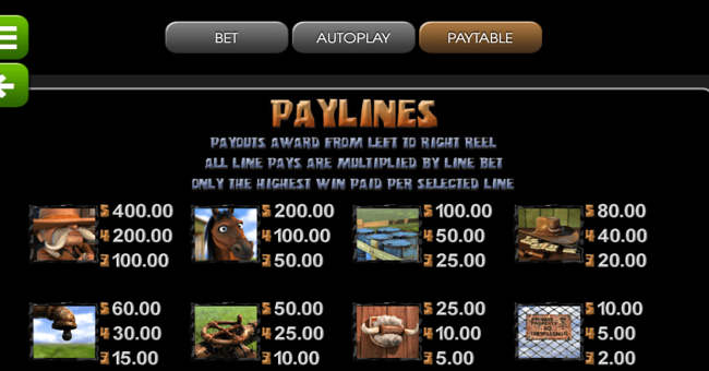 black gold 1 paytable