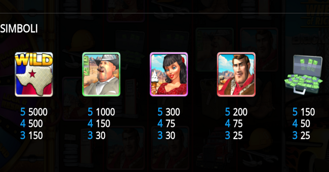 black gold wheel of riches paytable3 paytable