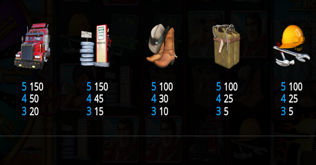 black gold wheel of riches paytable4 paytable