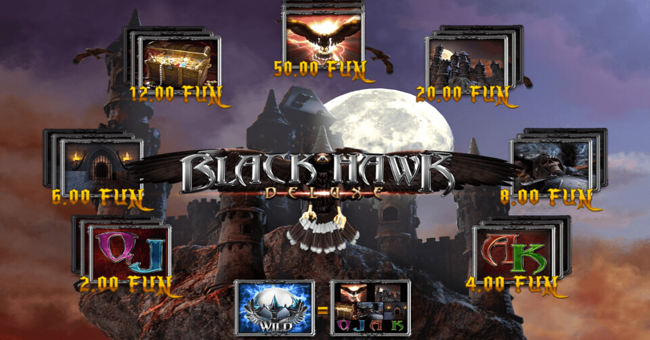 black hawk deluxe paytable paytable