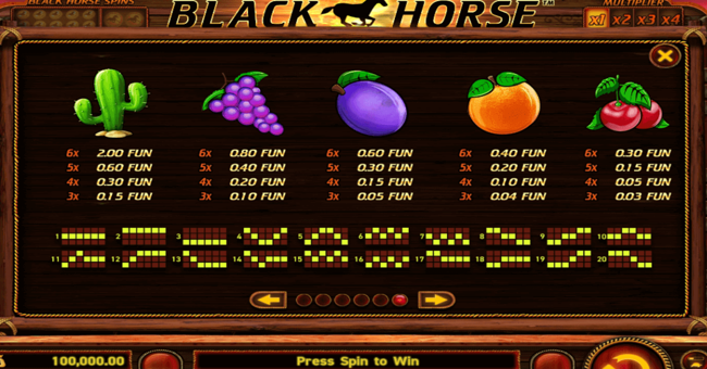 black horse deluxe paytable 2 paytable