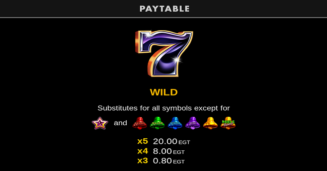 black seven bell link paytable 1 paytable
