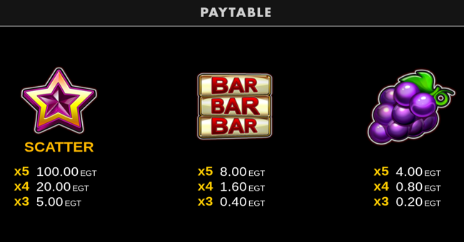 black seven bell link paytable 2 paytable