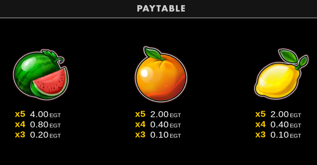 black seven bell link paytable 3 paytable