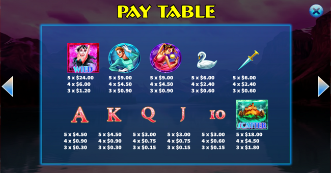 black swan lock 2 spin paytable paytable