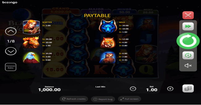 black wolf hold and win paytable paytable