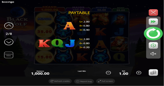 black wolf hold and win paytable2 paytable
