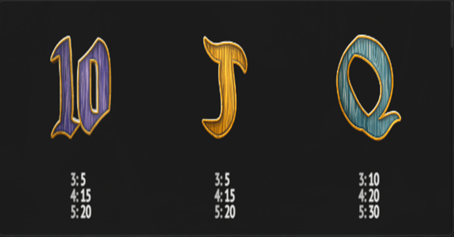 blackbeards compass paytable1 paytable