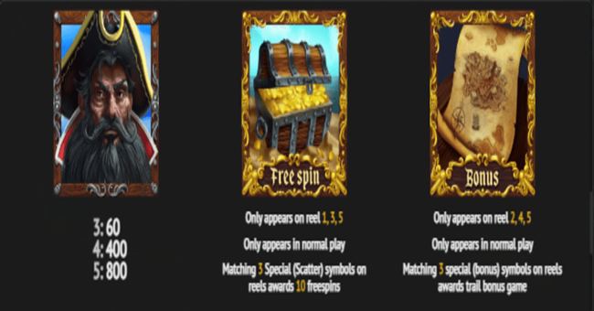 blackbeards compass paytable4 paytable