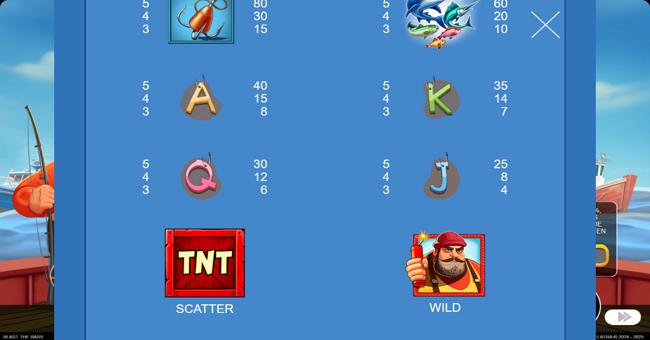 blast the bass paytable 2 paytable