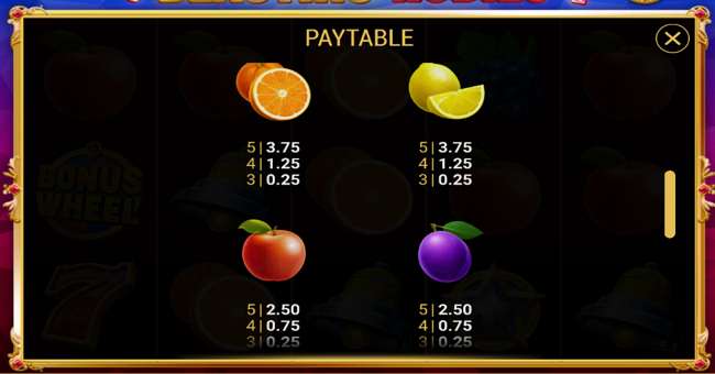 blasting rubies paytable 3 paytable