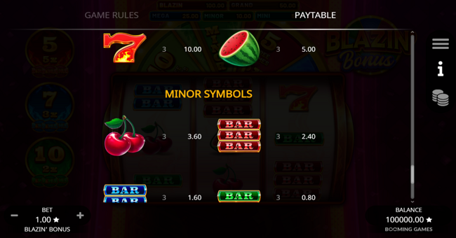 blazin bonus paytable 1 paytable