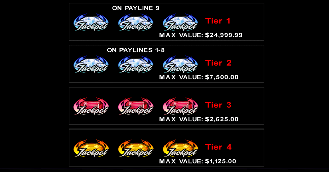 blazin gems paytable 1 paytable