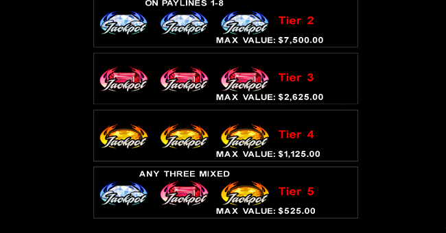 blazin gems paytable 2 paytable