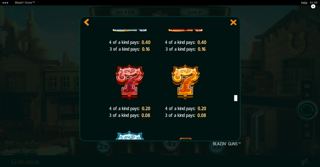 blazin guns paytable 3 paytable