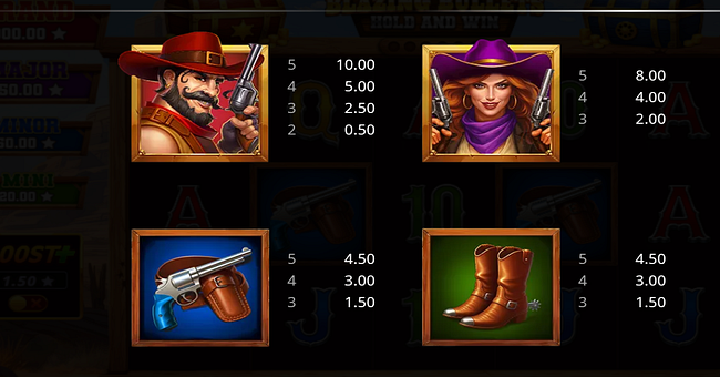 blazing bullets hold and win paytable 1 paytable
