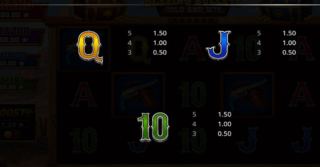 blazing bullets hold and win paytable 3 paytable