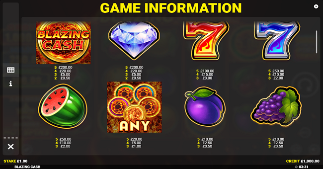 blazing cash paytable 1 paytable