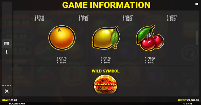 blazing cash paytable 2 paytable