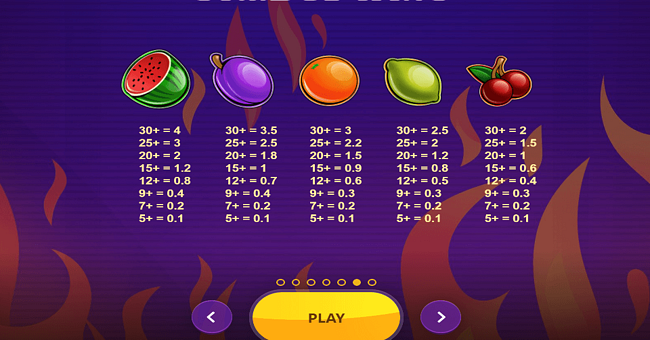 blazing clusters paytable 2 paytable