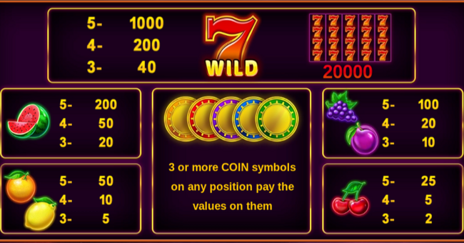 blazing coins 100 paytable paytable