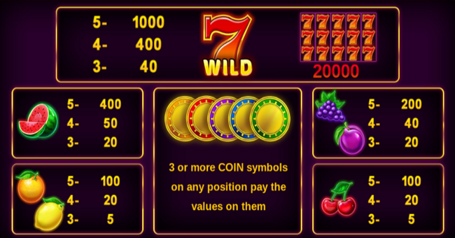 blazing coins 20 paytable2 paytable