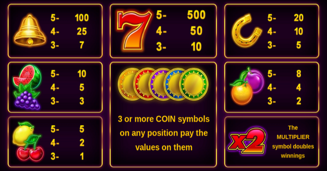 blazing coins 243 paytable2 paytable