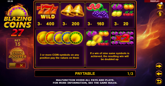 blazing coins 27 paytable paytable