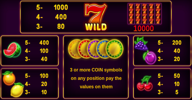 blazing coins 40 paytable paytable