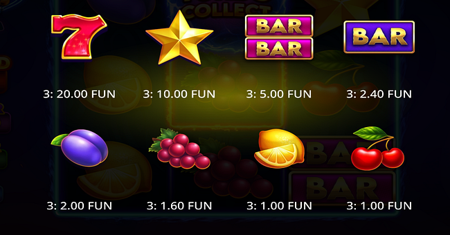 blazing coins deluxe paytable paytable