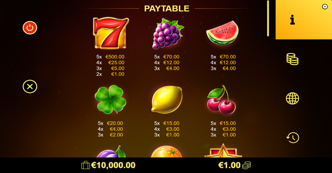 blazing crown deluxe paytable 1 paytable