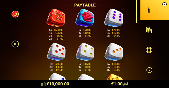 blazing crown dice paytable 2 paytable