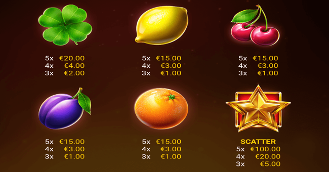 blazing crown paytable2 paytable